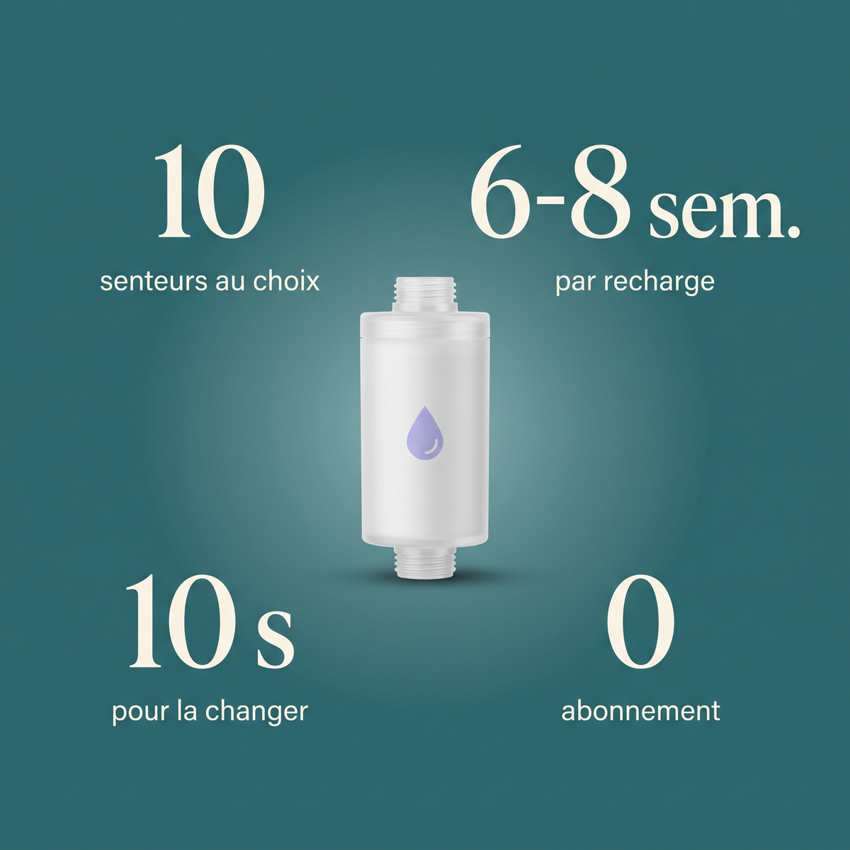 10 senteurs, 6 à 8 semaines par recharge, 10 secondes pour la changer, 0 abonnement